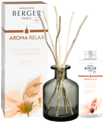 Аромадиффузор Арома Релакс 180мл